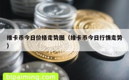 维卡币今日价格走势图（维卡币今日行情走势）