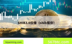 SHIB3.0价格（shib报价）