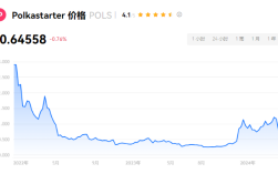 POLS币是什么币？POLS币能涨到多少？