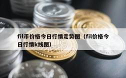 fil币价格今日行情走势图（fil价格今日行情k线图）