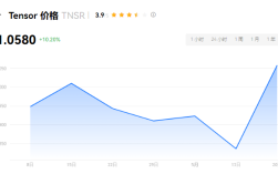 TNSR币能涨到多少？TNSR币预估最高价