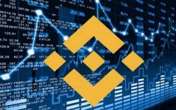 Binance下载_比安有场外交易吗binance(V2.58.0)