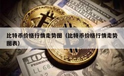 比特币价格行情走势图（比特币价格行情走势图表）