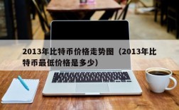 2013年比特币价格走势图（2013年比特币最低价格是多少）