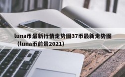 luna币最新行情走势图37币最新走势图（luna币前景2021）