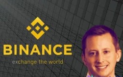 BINANCE安卓钱包下载_binance ios安装(V2.57.1)