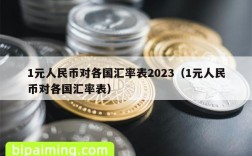 1元人民币对各国汇率表2023（1元人民币对各国汇率表）