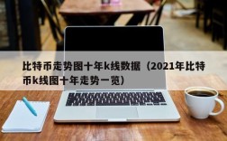 比特币走势图十年k线数据（2021年比特币k线图十年走势一览）