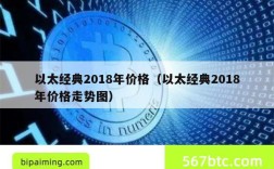 以太经典2018年价格（以太经典2018年价格走势图）