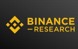 binance交易所 官网下载_Binance官网2022(V2.62.2)