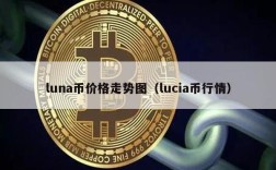 luna币价格走势图（lucia币行情）