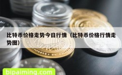 比特币价格走势今日行情（比特币价格行情走势图）