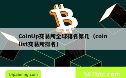 CoinUp交易所全球排名第几（coinlist交易所排名）