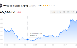 WBTC币怎么挖 WBTC币挖矿教程