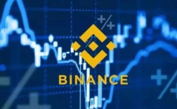 binance交易所官网入口_BinanceUS下载(V2.57.4)