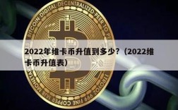 2022年维卡币升值到多少?（2022维卡币升值表）