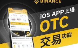 binance app下载_Binance不能交易(V2.62.2)