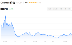  ATOM币有价值吗？ATOM币值得长期持有吗?