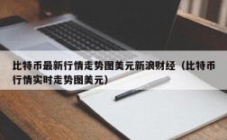 比特币最新行情走势图美元新浪财经（比特币行情实时走势图美元）