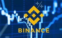 binance官网免费下载_Binance ios内测版下载(V2.61.6)