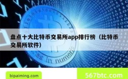 盘点十大比特币交易所app排行榜（比特币交易所软件）