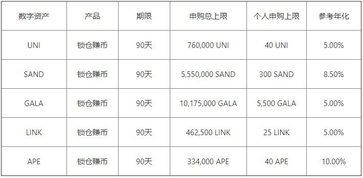 欧意交易平台官网V6.1.49：13