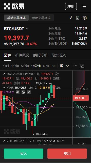 欧意最新官方下载V6.4.43：59