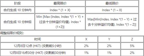 ok交易所app测试版下载 ok交易平台下载2023最新版插图6