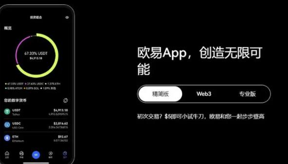 欧意交易平台APP下载 欧意v6.9.0官方2023最新版插图1