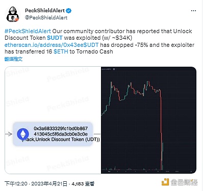 数据：一地址在过去 10 小时内将 12,746 枚 stETH 兑换为 2469 万 USDT，当前还持有 1.5 万枚 stETH